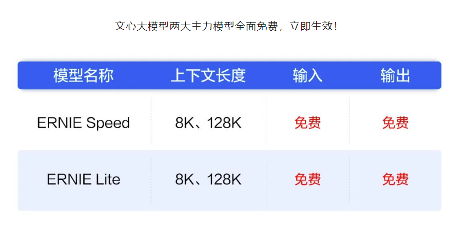 2025新澳天天資料免費大全——全面解析與資源匯總，2025新澳天天資料免費大全，全面解析與資源匯總一網(wǎng)打盡