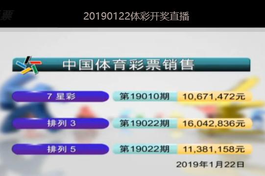 新澳2025今晚開(kāi)獎(jiǎng)結(jié)果揭曉，期待與驚喜的交匯之夜，新澳2025今晚開(kāi)獎(jiǎng)結(jié)果揭曉，期待與驚喜交匯的盛宴之夜
