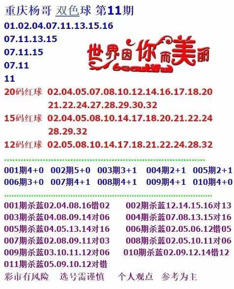 重磅推薦636969奧菜資料大全 2022年最新版，重磅推薦，2022年最新版奧菜資料大全 636969