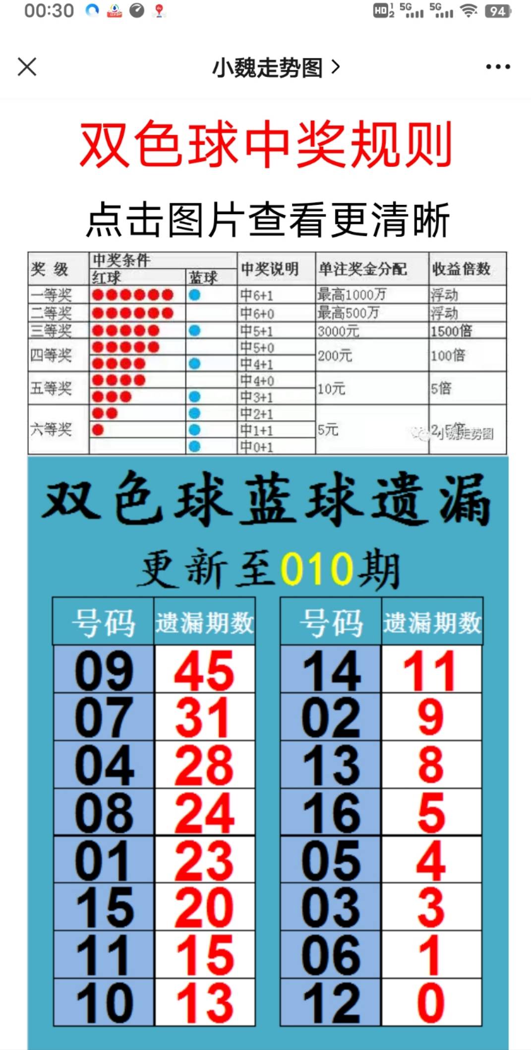 新澳2025大全正版免費資料，全面解析與獲取指南，新澳2025正版資料解析與獲取指南，全面解析大全，免費獲??！
