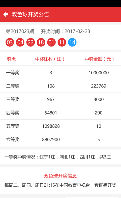 新澳門彩歷史開獎記錄走勢圖，深度解析與SEO優(yōu)化探討，新澳門彩歷史開獎記錄走勢圖深度解析與SEO優(yōu)化策略探討