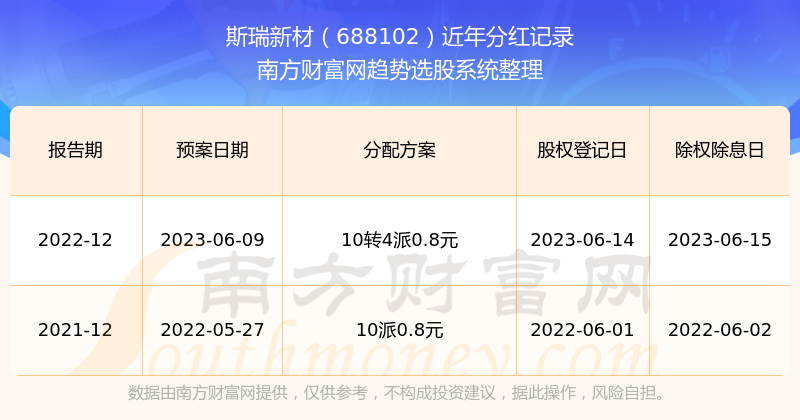 揭秘2025新澳歷史開獎(jiǎng)記錄第69期，開獎(jiǎng)數(shù)據(jù)與趨勢(shì)分析，揭秘新澳歷史開獎(jiǎng)記錄第69期，開獎(jiǎng)數(shù)據(jù)與趨勢(shì)深度解析