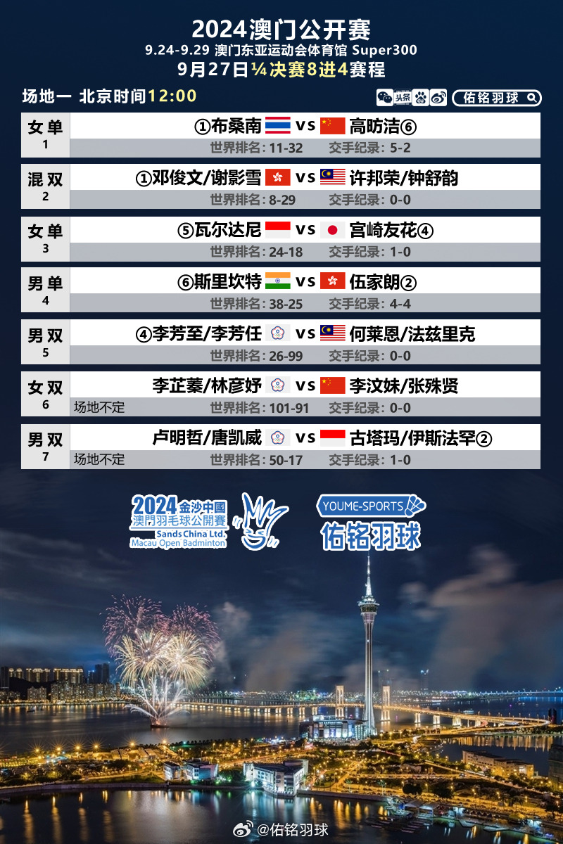 澳門今晚特馬開彩預(yù)測(cè)與探索，2025年的無限可能，澳門特馬開彩預(yù)測(cè)與未來趨勢(shì)探索，展望2025年無限可能