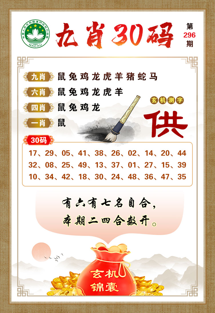 今晚必開一肖，揭秘生肖運(yùn)勢(shì)與預(yù)測(cè)之謎，揭秘生肖運(yùn)勢(shì)預(yù)測(cè)，今晚必開一肖運(yùn)勢(shì)之謎