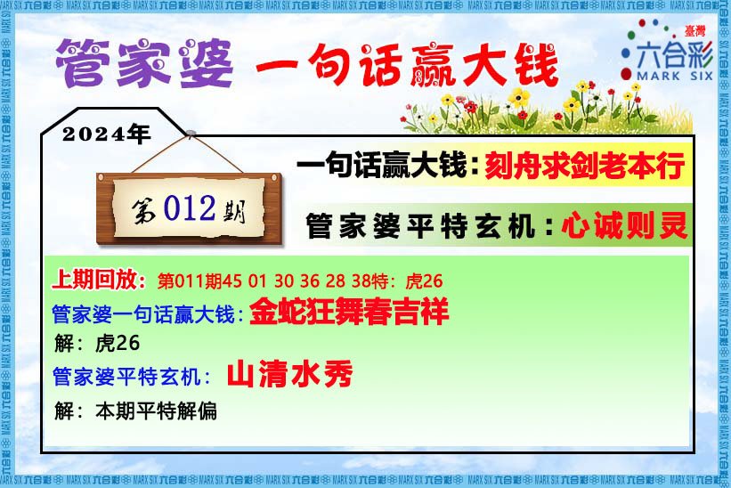 管家婆王中王論一肖中特，揭秘生肖運(yùn)勢(shì)與數(shù)字彩票6gp的神秘關(guān)聯(lián)，揭秘生肖運(yùn)勢(shì)與數(shù)字彩票的神秘關(guān)聯(lián)，管家婆王中王論一肖中特探討6gp現(xiàn)象