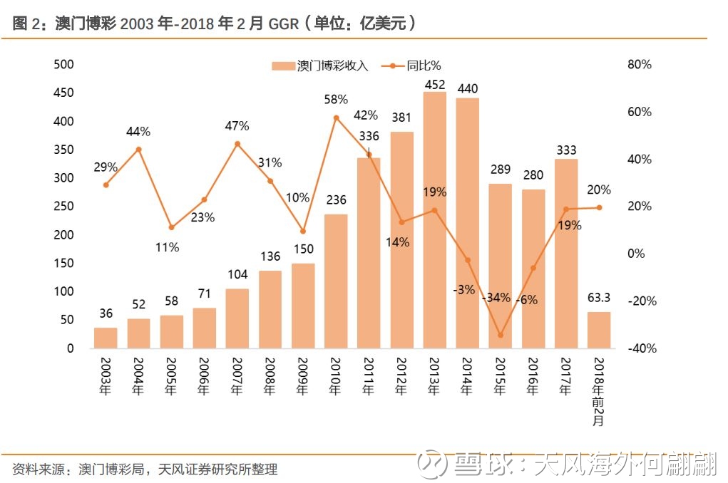 新澳門開獎規(guī)律深度解析，澳門彩票開獎規(guī)律深度探究