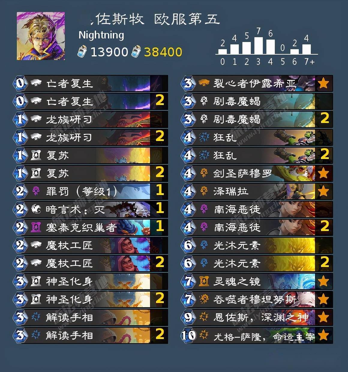 王中王06期指一生肖，揭秘背后的奧秘與策略，揭秘生肖奧秘與策略，王中王生肖預(yù)測(cè)指南（第06期）