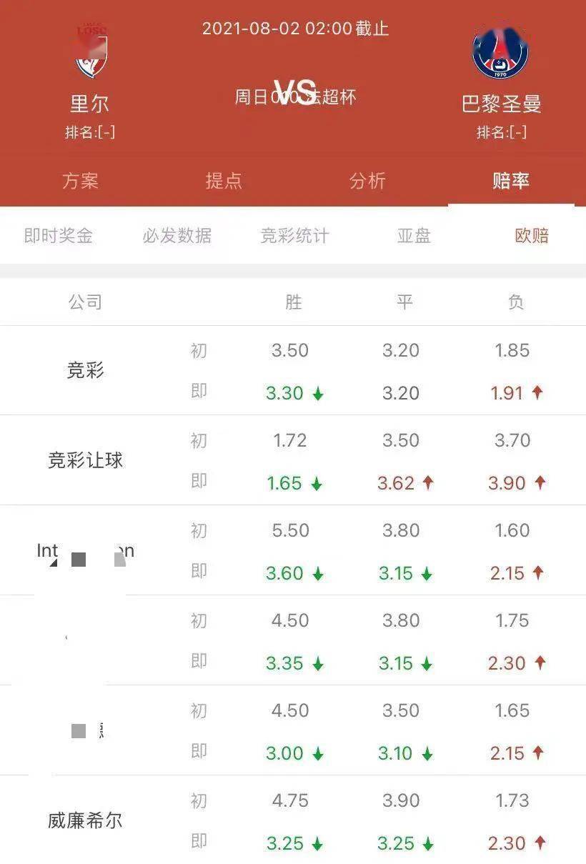 奧門今晚開獎(jiǎng)十結(jié)果——探索彩票背后的秘密與策略，澳門彩票開獎(jiǎng)結(jié)果深度解析，揭秘背后的秘密與策略