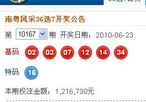 新澳2025今晚開獎結果，期待與驚喜的交匯，新澳2025今晚開獎結果，期待與驚喜的碰撞