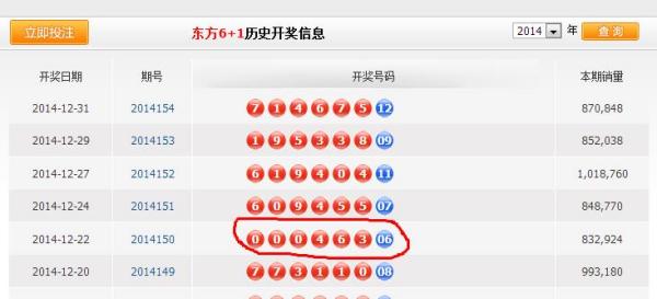 新澳門六開獎結(jié)果查詢最新，全面解析與實(shí)用指南，澳門六開獎結(jié)果最新查詢，全面解析與實(shí)用指南