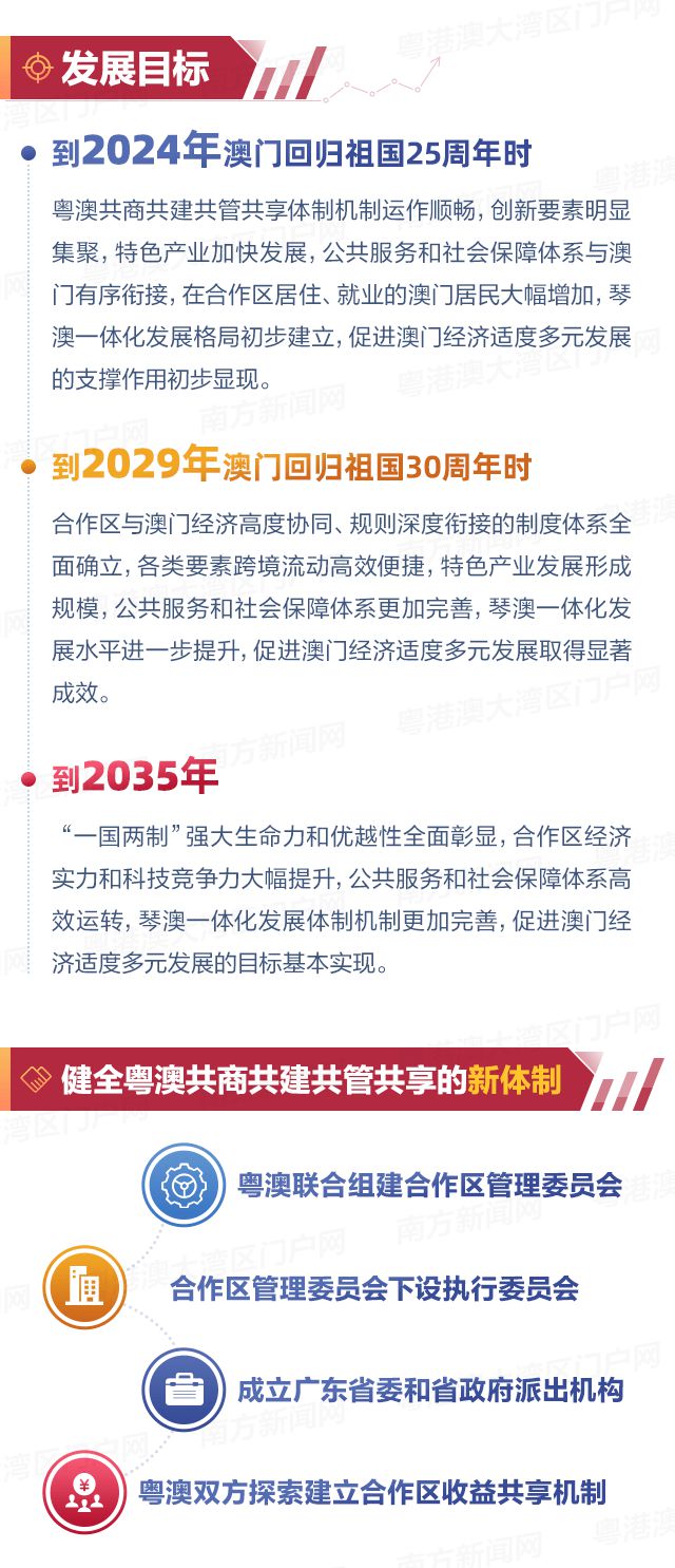 澳門，展望未來，探索無限可能的2025年，澳門，展望未來，2025年無限可能探索之旅
