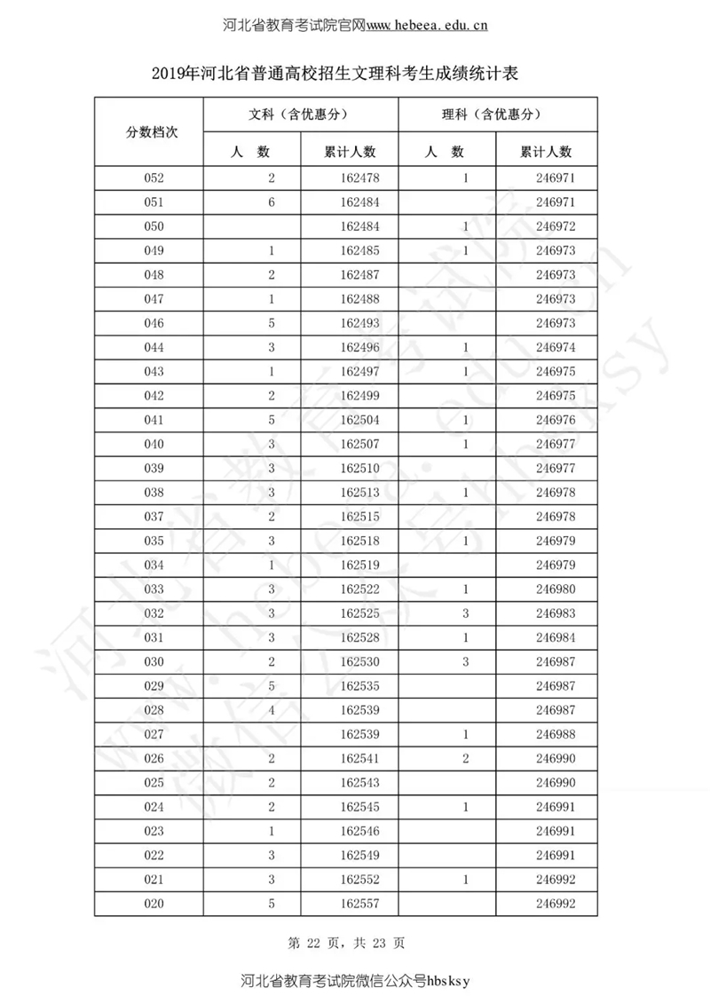 新澳門開獎結果及開獎記錄表查詢，全面解析與實用指南，澳門開獎結果及記錄查詢，全面解析與實用指南