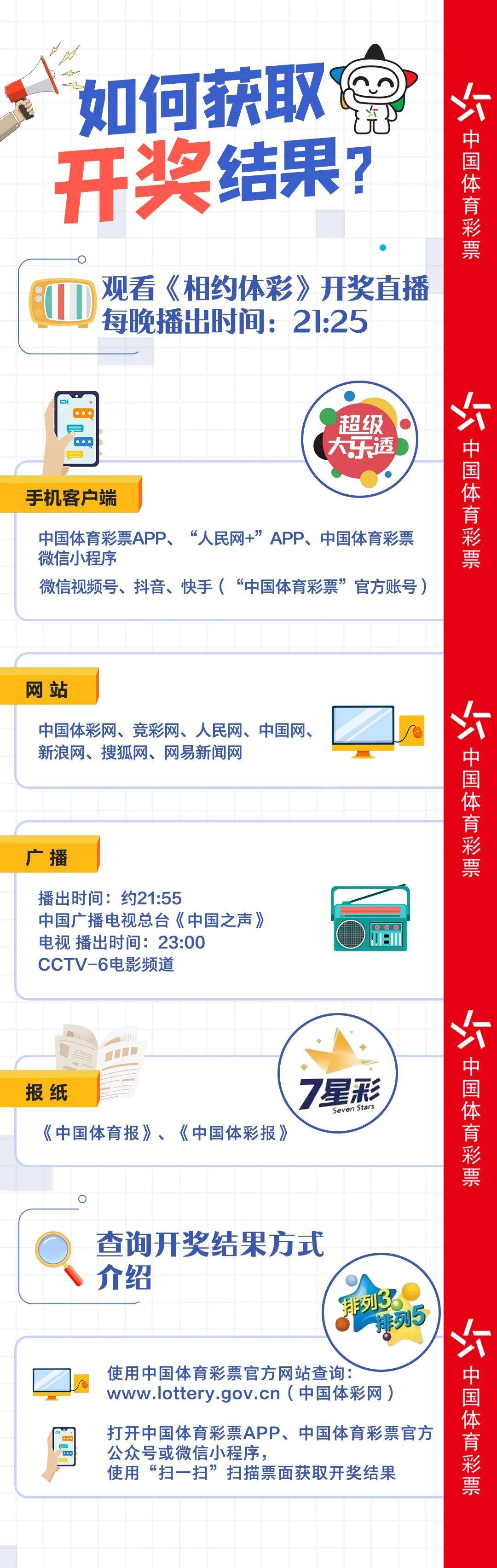KJ77官網(wǎng)最新開(kāi)獎(jiǎng)結(jié)果及解析，KJ77官網(wǎng)最新開(kāi)獎(jiǎng)結(jié)果揭曉與解析