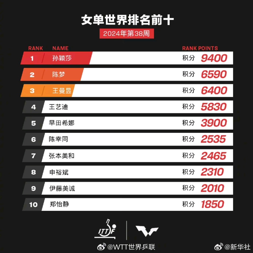 揭秘2025新澳歷史開獎記錄第69期，開獎數(shù)據(jù)與趨勢分析，揭秘新澳歷史開獎記錄第69期，開獎數(shù)據(jù)與趨勢深度解析