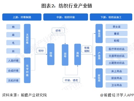 2025新澳原料免費大全——一站式獲取最新優(yōu)質(zhì)原料信息，2025新澳原料免費大全，一站式獲取最新優(yōu)質(zhì)原料信息的平臺