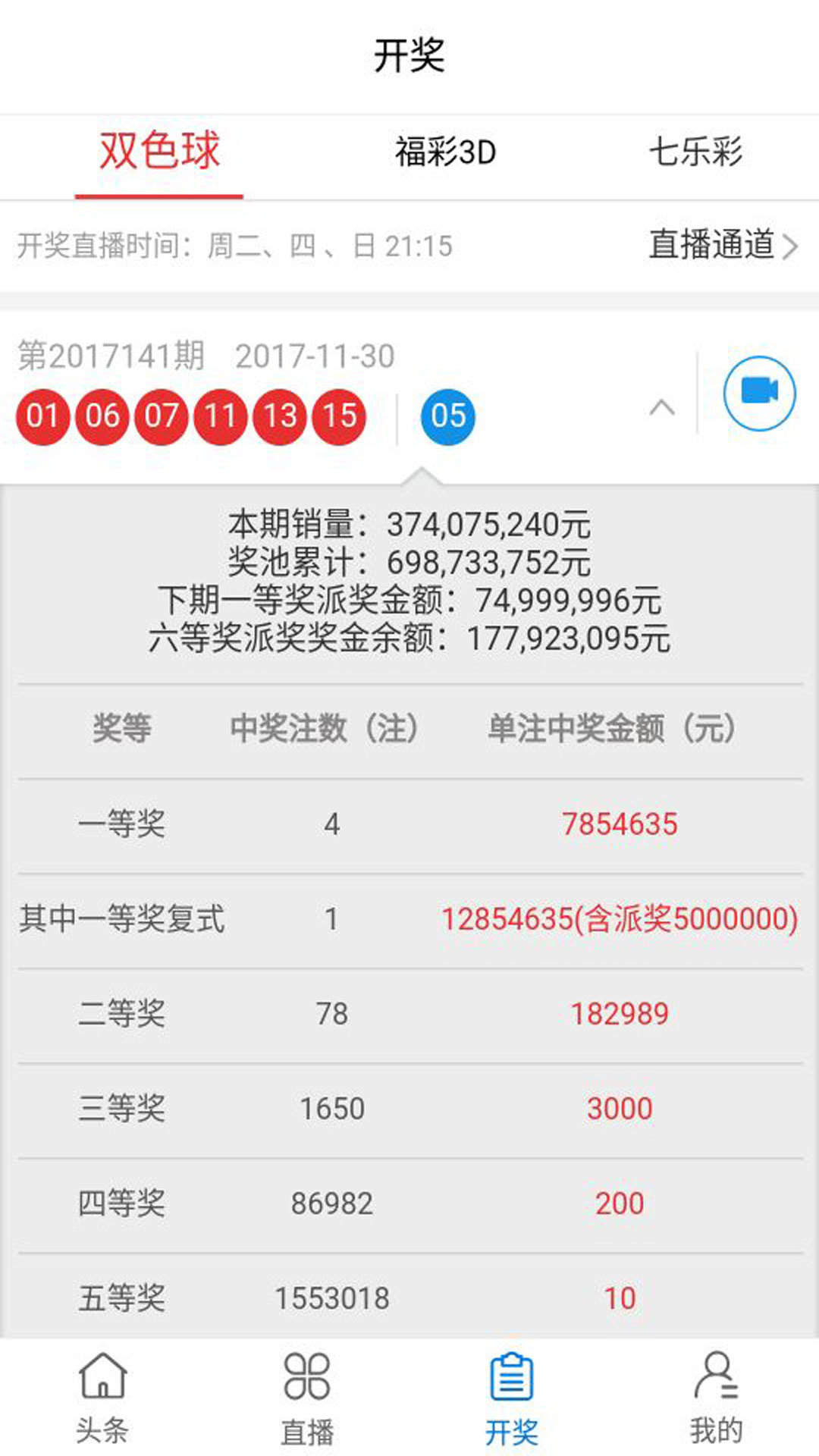 最新奧彩開獎結(jié)果發(fā)布平臺，47766.com，最新奧彩開獎結(jié)果發(fā)布平臺揭曉，訪問47766.com查看最新開獎信息