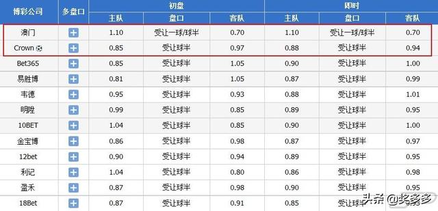 今晚澳門9點(diǎn)35分開獎(jiǎng)，全身心解答，揭示彩票背后的秘密，彩票背后的秘密揭曉，澳門今晚9點(diǎn)35分開獎(jiǎng)全方位解析