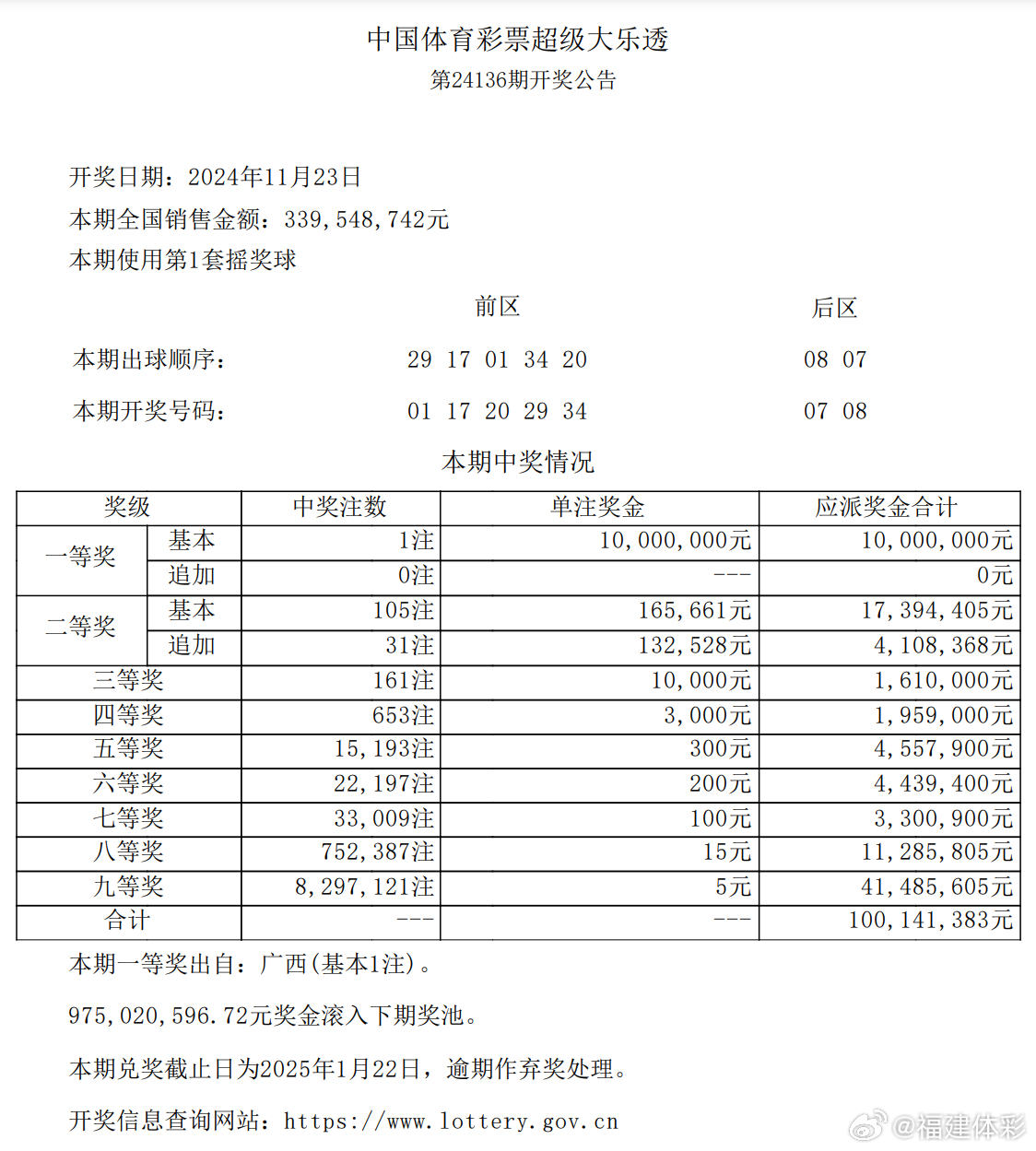 一碼爆特開獎結果查詢——快速獲取最新開獎信息，一碼爆特最新開獎結果查詢，快速獲取最新開獎信息