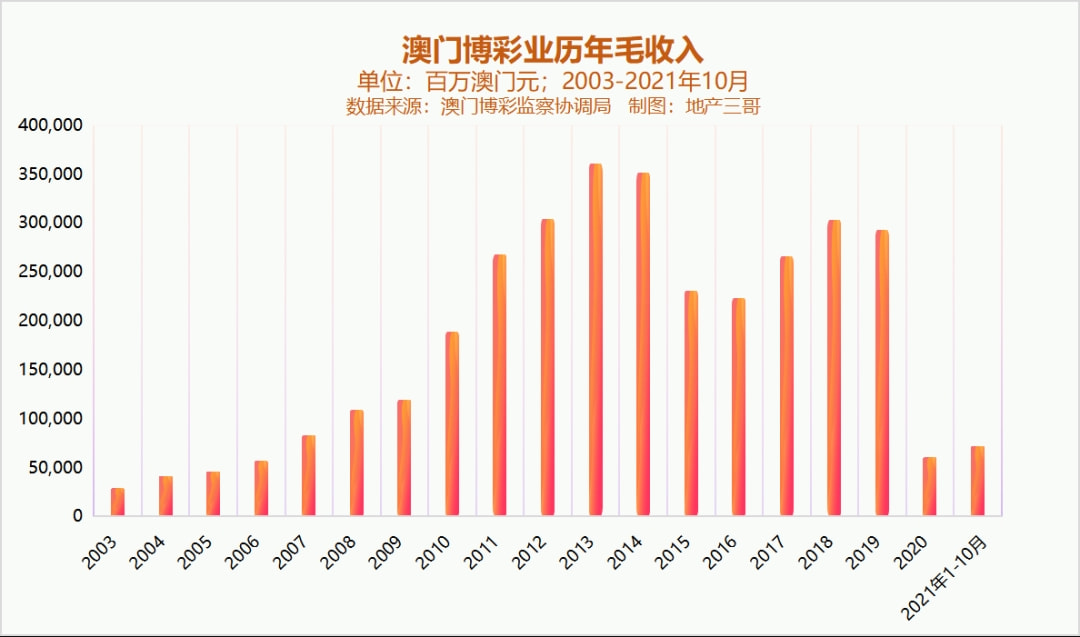 新澳門彩歷史開獎記錄走勢圖，深度解析與預(yù)測分析，澳門彩歷史開獎記錄走勢圖深度解析與預(yù)測分析指南