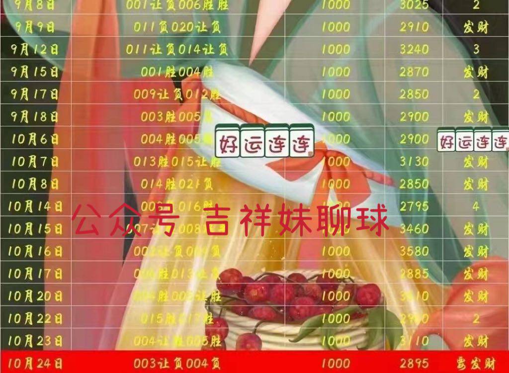 WW777766香港開獎(jiǎng)直播，探索最新實(shí)時(shí)開獎(jiǎng)信息與直播技術(shù)，WW777766香港開獎(jiǎng)直播，最新實(shí)時(shí)開獎(jiǎng)信息與直播技術(shù)探索