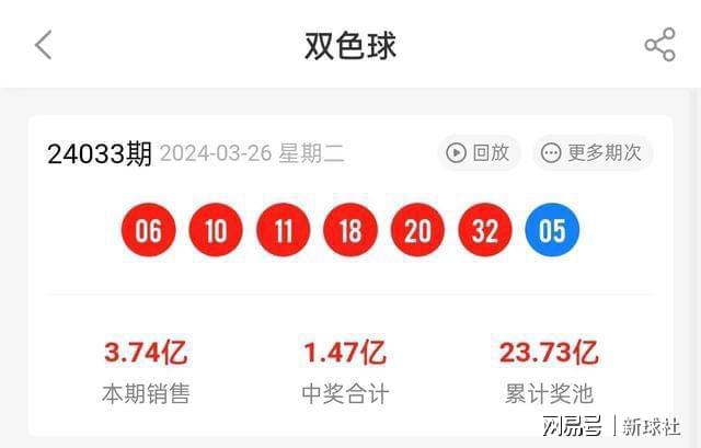 新澳2025今晚開獎(jiǎng)結(jié)果查詢——全方位解析與實(shí)時(shí)更新，新澳2025今晚開獎(jiǎng)結(jié)果查詢，全方位解析與實(shí)時(shí)更新報(bào)告