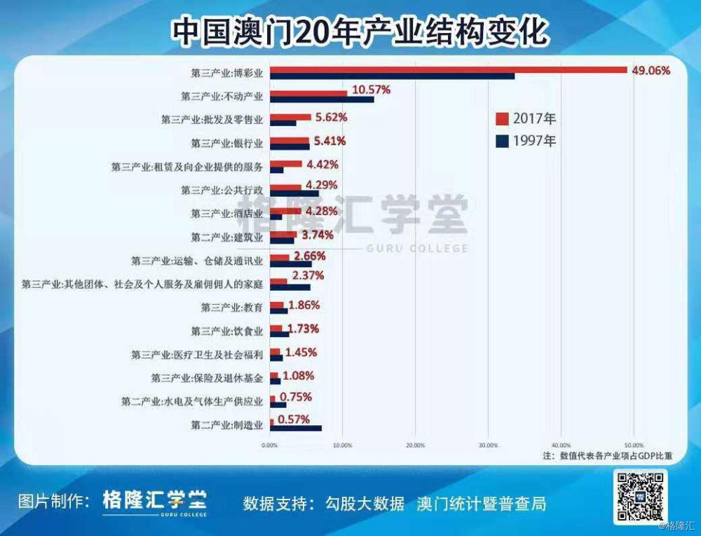 新澳門最精準正最精準龍門2025，探索與預測，新澳門未來展望，探索與預測龍門2025