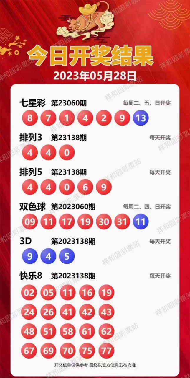 新溪門天天開(kāi)彩，展望未來(lái)的繁榮與活力（2025年展望），新溪門天天開(kāi)彩，繁榮與活力的未來(lái)展望（至2025年）