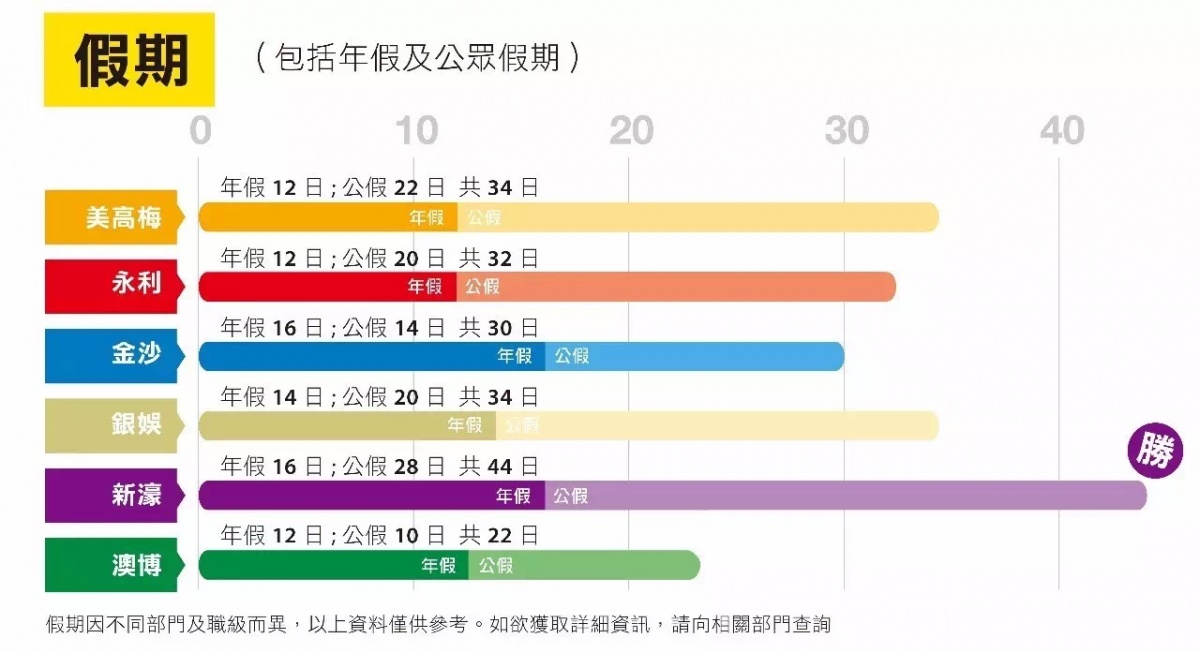 澳門彩票的未來展望，探索2025年澳門六開獎結(jié)果，澳門彩票未來展望，探索六開獎結(jié)果在2025年的可能性