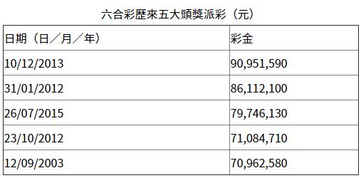 香港王中王開獎結(jié)果查詢，今晚開獎盛況一覽，香港王中王開獎結(jié)果查詢，今晚盛況揭曉，最新開獎信息一覽