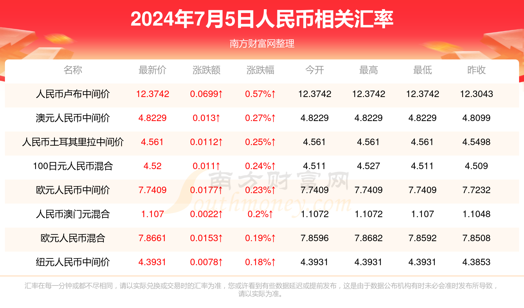揭秘澳門彩票開獎(jiǎng)結(jié)果，探索未來的預(yù)測與策略，澳門彩票開獎(jiǎng)揭秘，預(yù)測未來，策略探索