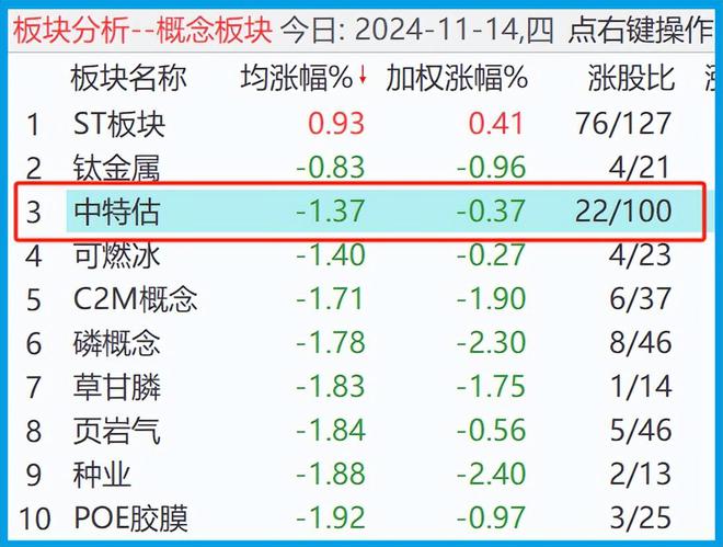 內(nèi)部資料三碼中特，揭秘其重要性及應(yīng)用價(jià)值，揭秘內(nèi)部資料三碼中特的重要性及應(yīng)用價(jià)值
