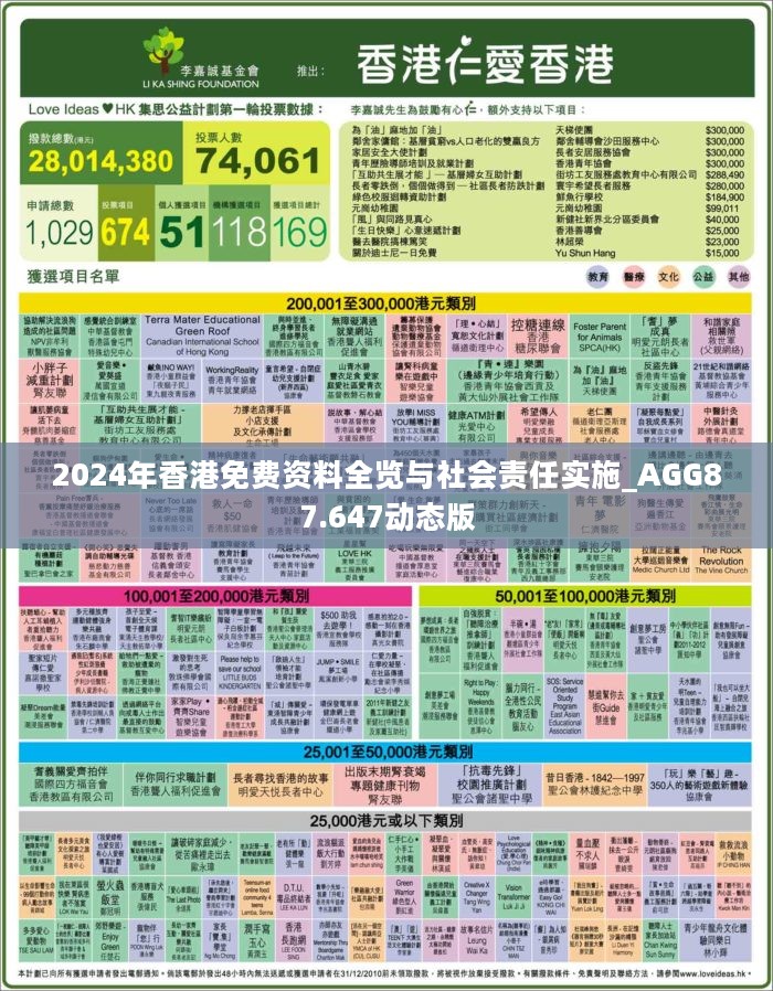 香港2025免費(fèi)全年資料，深度解析與預(yù)測(cè)，香港2025免費(fèi)全年資料深度解析與預(yù)測(cè)報(bào)告