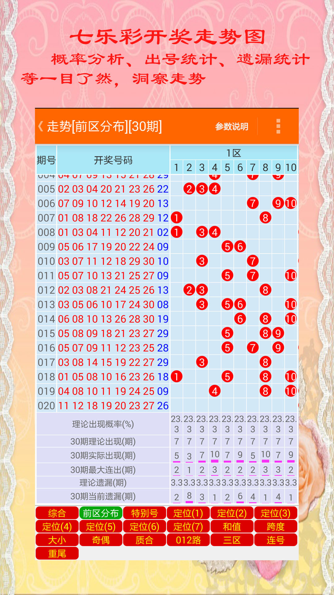 澳門碼出號綜合走勢彩吧助手，助力你的彩票夢想，澳門碼出號綜合走勢彩吧助手，彩票夢想的助力伙伴