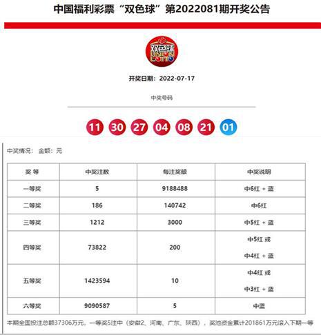 澳門六和合開獎結(jié)果官方解析與探討，澳門六和合開獎結(jié)果官方解析及探討報告