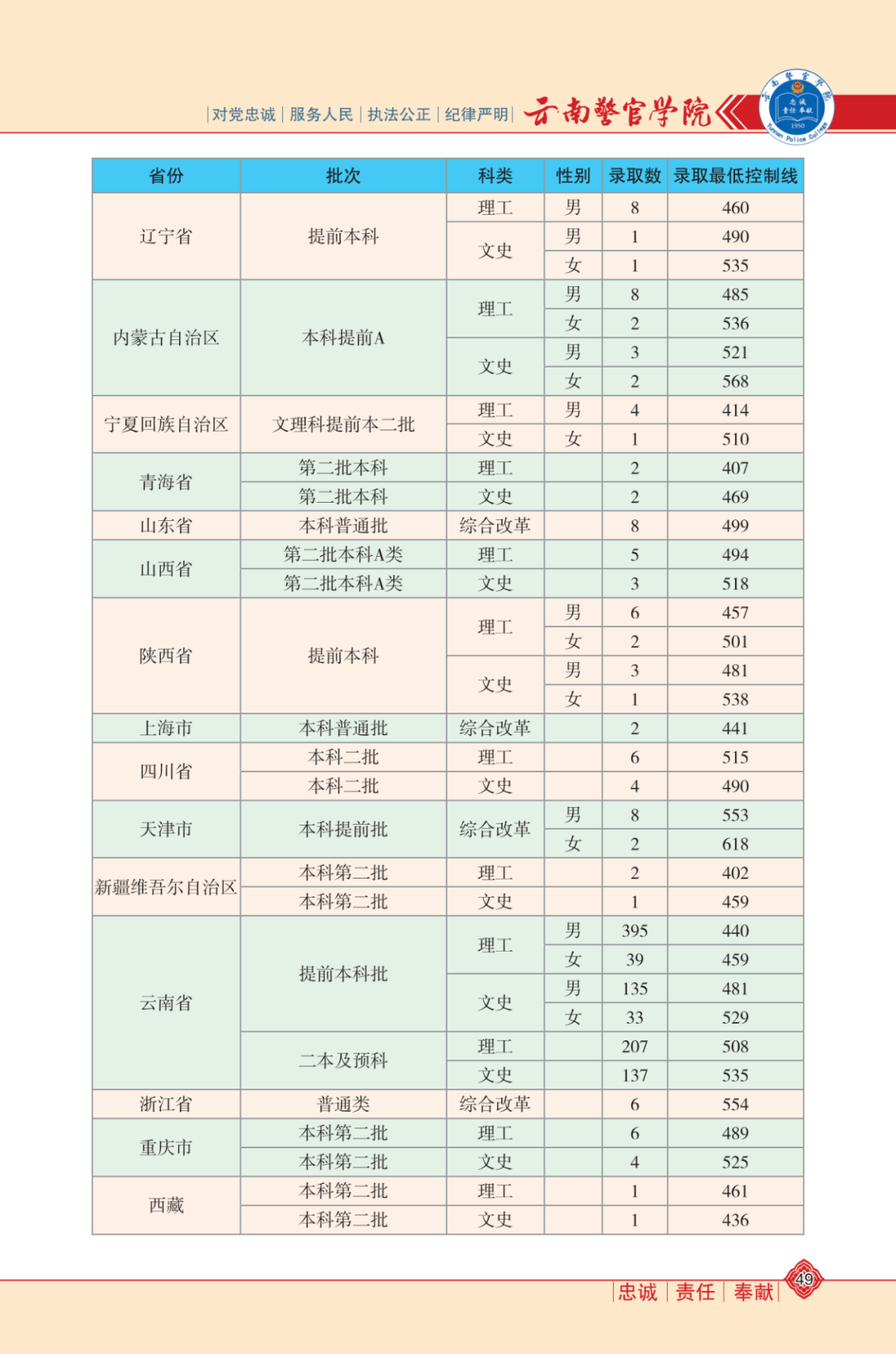 新澳門資料大全正版資料與奧利奧，探索與體驗(yàn)，澳門正版資料與奧利奧，探索與體驗(yàn)之旅