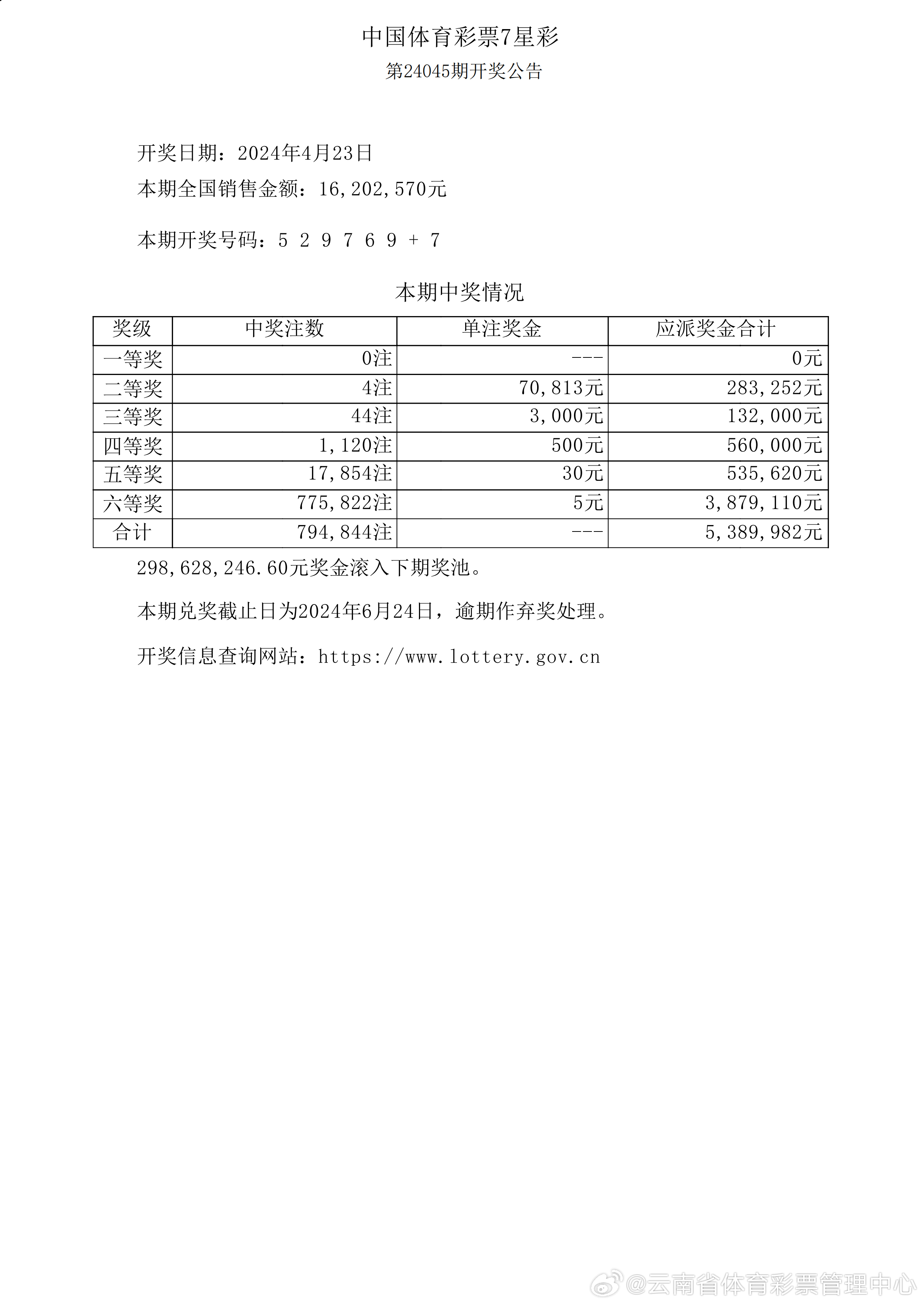 揭秘新奧歷史開獎記錄，走向未來的2025展望，揭秘新奧歷史開獎記錄，展望未來的2025藍圖