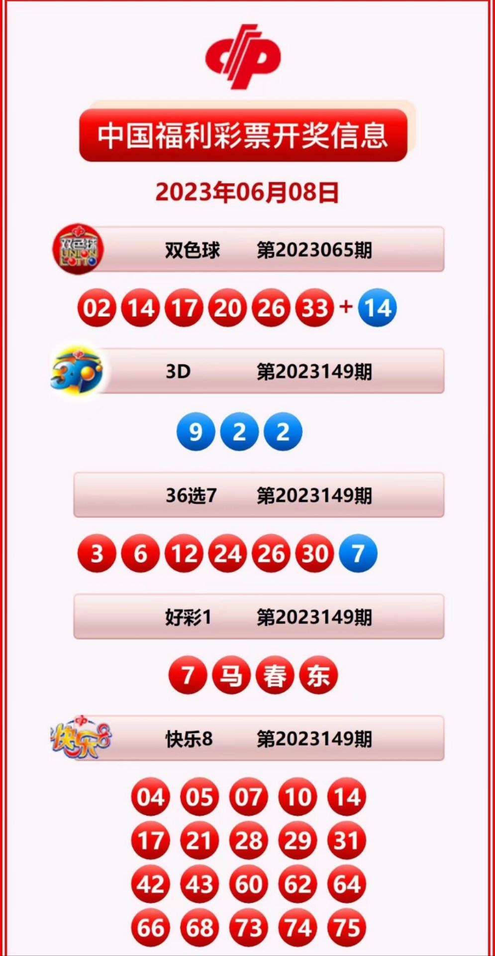 揭秘2025新奧歷史開獎(jiǎng)記錄公布，回顧與預(yù)測(cè)，揭秘新奧歷史開獎(jiǎng)記錄，回顧與預(yù)測(cè)至2025年