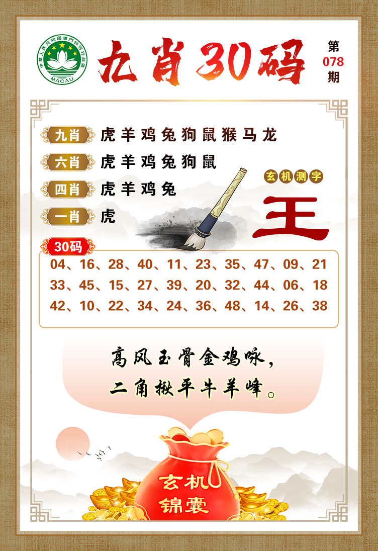 王中王一馬一肖卜經(jīng)期，深度解析與SEO優(yōu)化策略，王中王一馬一肖卜經(jīng)期深度解析與SEO優(yōu)化策略探討