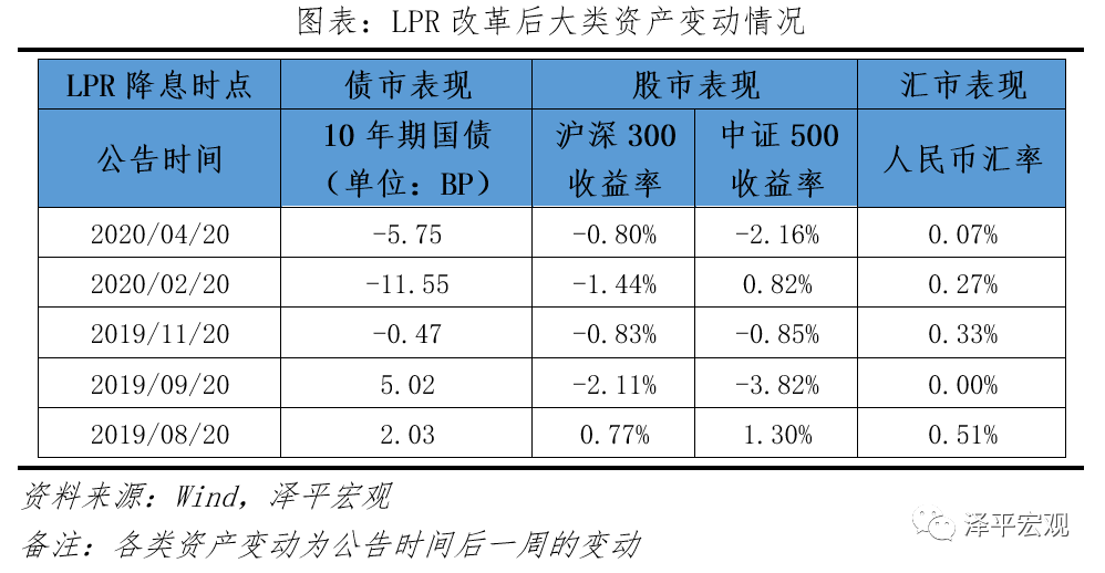 揭秘2025一碼一肖預(yù)測(cè)秘籍，揭秘真相，實(shí)現(xiàn)準(zhǔn)確率高達(dá)100%的預(yù)測(cè)奇跡！，揭秘，2025一碼一肖預(yù)測(cè)秘籍，實(shí)現(xiàn)百分百準(zhǔn)確率預(yù)測(cè)奇跡！