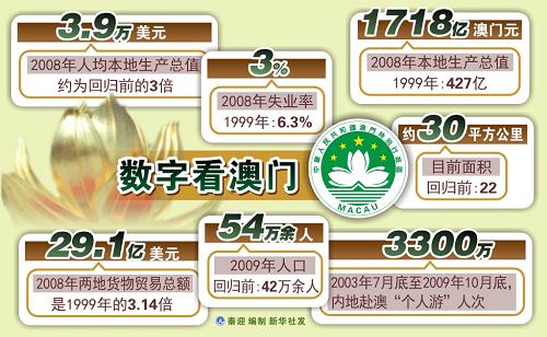 新澳門六開彩開獎(jiǎng)結(jié)果走勢圖表深度解析，澳門六開彩開獎(jiǎng)結(jié)果走勢圖表深度解析與預(yù)測