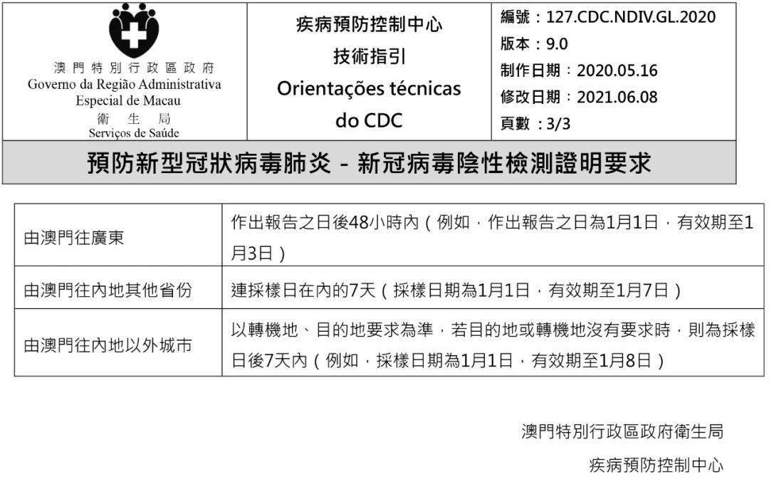 澳門碼資料，探索與解析，澳門碼資料解析與探索
