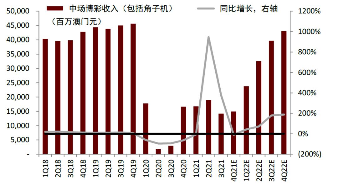 澳門彩最準(zhǔn)最快開(kāi)獎(jiǎng)圖表，全面解析與實(shí)用指南，澳門彩開(kāi)獎(jiǎng)圖表全面解析與實(shí)用指南，最準(zhǔn)最快開(kāi)獎(jiǎng)信息