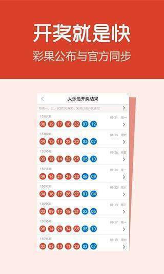 新澳天天開獎(jiǎng)資料大全第1050期，全方位解讀與策略分析，新澳天天開獎(jiǎng)資料大全第1050期，全方位解讀與策略深度剖析