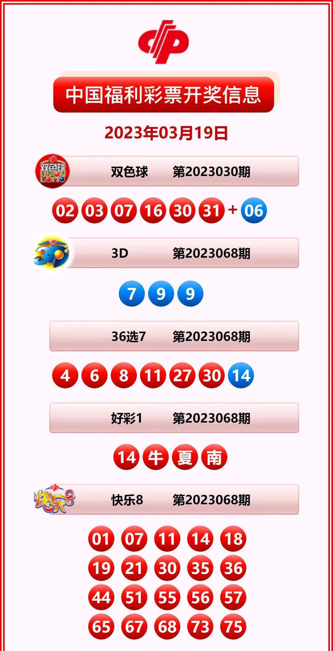 香港開獎(jiǎng)結(jié)果記錄查詢，全面解析與實(shí)用指南，香港彩票開獎(jiǎng)結(jié)果全面解析與查詢實(shí)用指南