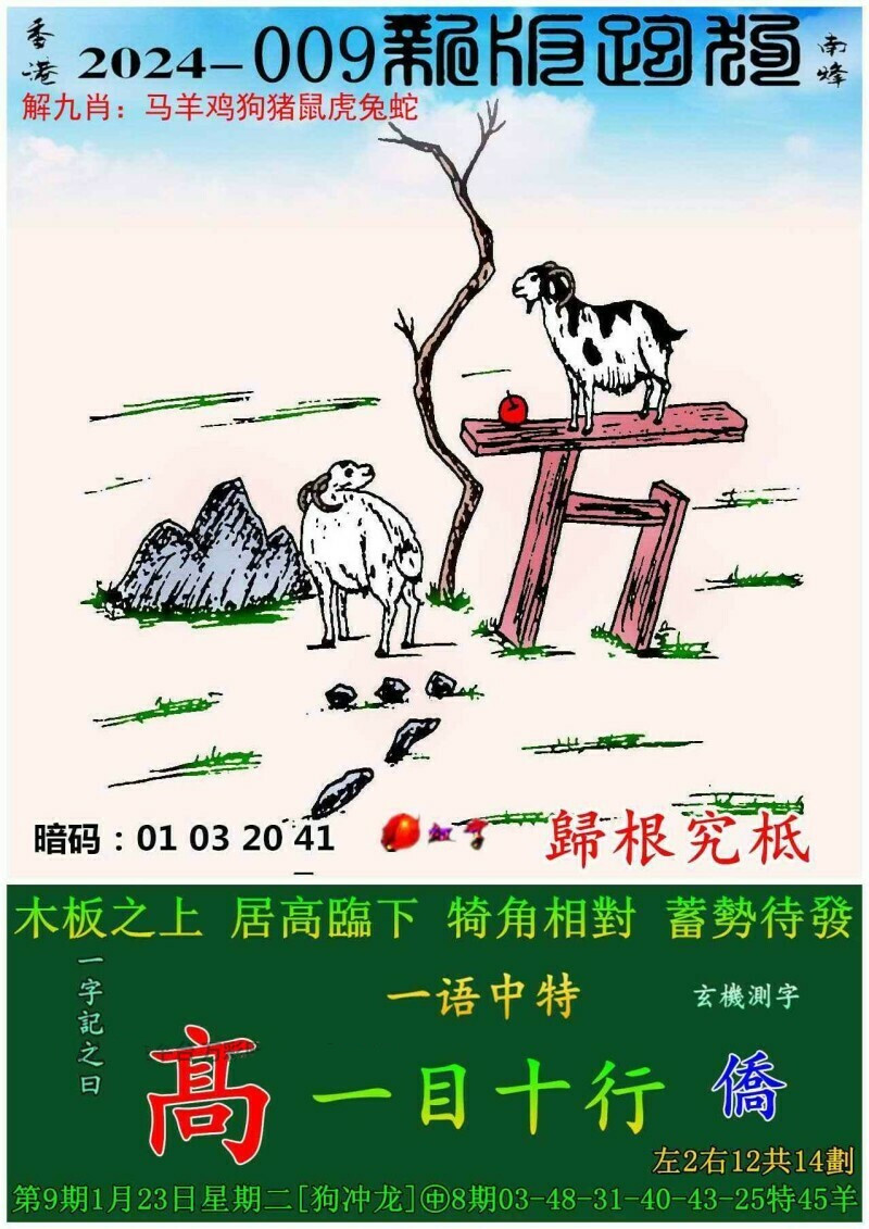 獨(dú)家首發(fā)揭秘7777788888新跑狗圖精準(zhǔn)預(yù)測(cè)秘籍，一網(wǎng)打盡所有關(guān)鍵信息！，獨(dú)家揭秘，跑狗圖精準(zhǔn)預(yù)測(cè)秘籍，掌握所有關(guān)鍵信息！