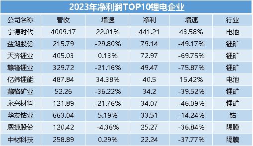 澳門碼2021年全部開獎走勢詳解與分析，澳門碼2021年開獎走勢全面解析與詳解