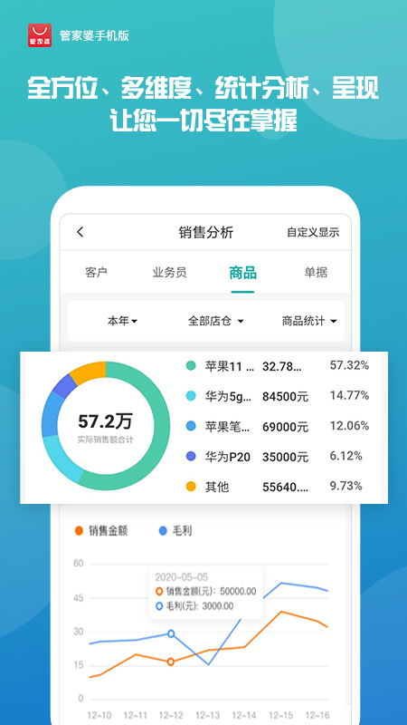 揭秘管家婆最準一肖一碼，探尋準確預測背后的秘密，揭秘管家婆最準一肖一碼，探尋預測準確背后的神秘力量