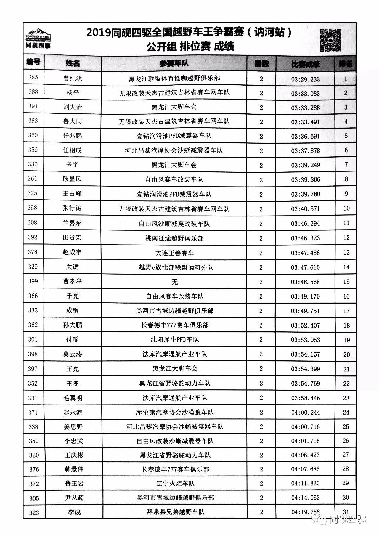 第694頁(yè)