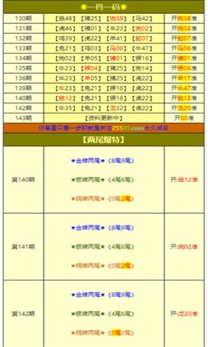 澳門一肖一碼準選一碼，揭秘彩票背后的秘密與策略，澳門彩票揭秘，一肖一碼準選一碼策略與秘密探究
