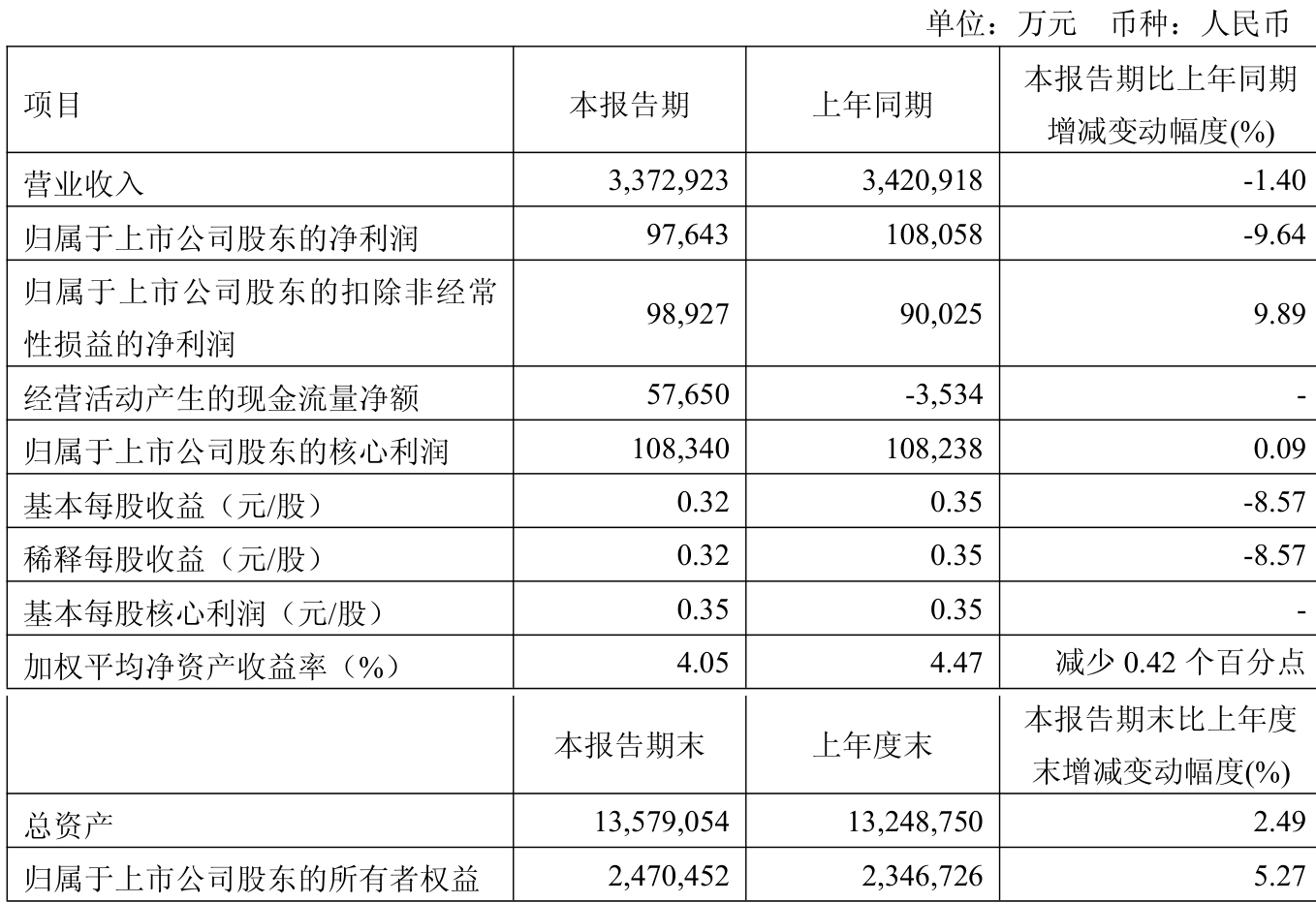 新奧2025年免費(fèi)資料全面解析與獲取指南，新奧2025年免費(fèi)資料詳解與獲取指南